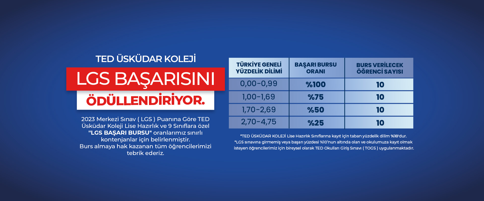 TED Üsküdar Koleji