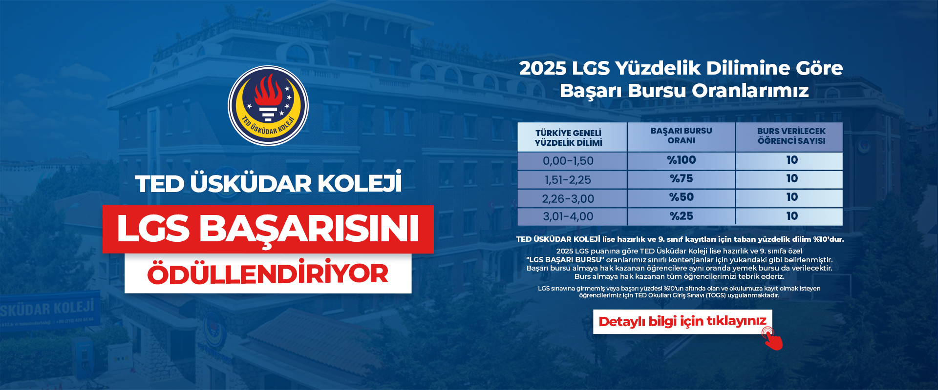 2025 LGS