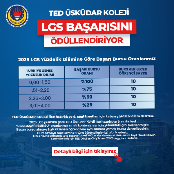 2025 LGS