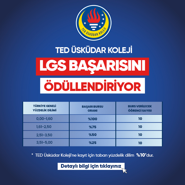LGS BAŞARI BURSU
